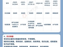 -闽龙广场