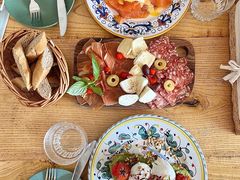 -Alimentari早午餐(安福路店)