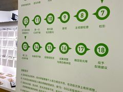 -启明眼镜(海淀黄庄店)