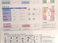 -Liking Fit智能健身(中关村店)