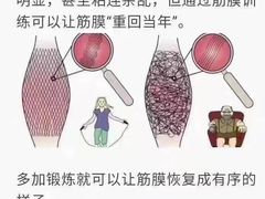 -星动力健身俱乐部(新塘店)
