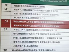 -中山大学附属第六医院(院本部)