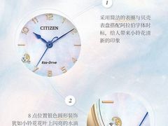 -赛格国际购物中心(小寨店)