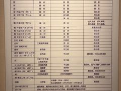 -嘉定博物馆