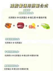 -Fundi张玉珊修身堂·indiba·BTL科技瘦身