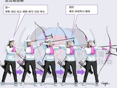 -道顺射箭·团建·骑射(张杨路店)