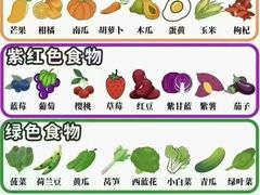 -宝视达眼镜(周口市广场店)