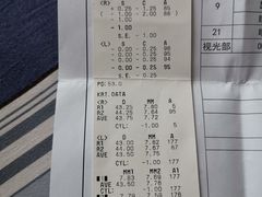 -美尔目眼科·近视手术·儿童近视(定慧店)