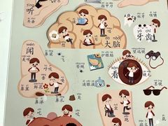 -金色摇篮潜能开发幼儿园(大兴校区)