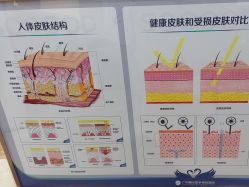 -广州曙光医学美容医院