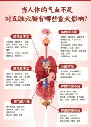 -丽减美瘦吧·减肥瘦身