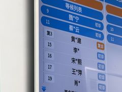 -成都医学院第一附属医院