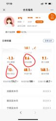 -丽减美瘦吧·减肥瘦身