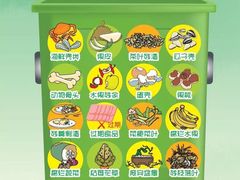 -麦当劳(小白楼店)
