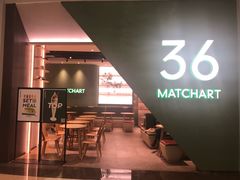 -36cake生日蛋糕(福田店)