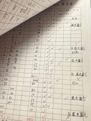 点击看大图 -馨月汇·一悦馨香月子中心(前滩店)