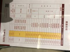 -经禅和·中医推拿(百家湖店)