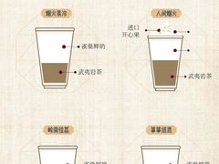 -茶颜悦色(岳麓山顶店)