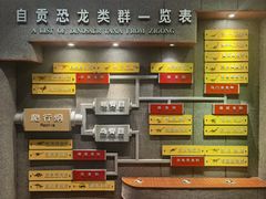 -自贡恐龙博物馆