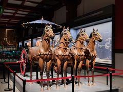 -北京大葆台遗址博物馆