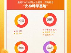 -利客来眼镜店(崂山百货店)