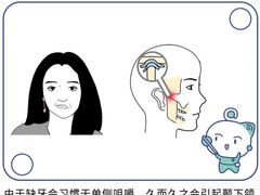 -唐杰口腔(富都广场店)