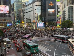 -涩谷全向十字路口