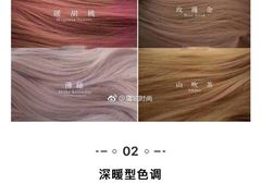 -龙达温泉生态城