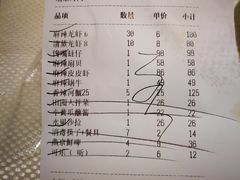 账单-胡大饭馆 24h(簋街总店)