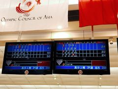 -广州保龄球馆(广州天河体育中心店)