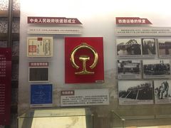 -中国铁道博物馆(正阳门馆)