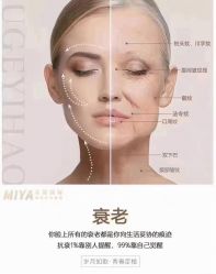 -唤颜美容·养生按摩SPA
