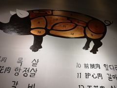 -肉甲韩国木炭烤肉(新壹街1店)