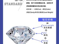 -海星奢选二手奢侈品手表包包鉴定回收寄卖(墨玉南路店)