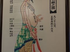 -裕和堂中医推拿艾灸(太古汇臻品店)