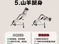 -VPsmart私教健身工作室(新华路旗舰店)