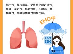 -名医堂永康中医·推拿正骨·针灸·艾灸