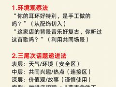 -猴有戏教育戏剧·音乐剧·主持口才·演讲朗诵辩论(环球港华师大校区)
