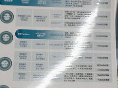 -武汉大学附属爱尔眼科医院(湖北总院)