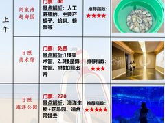 -巧克力渔家.小船海鲜胶东菜(万平口店)