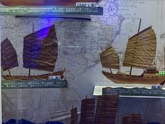 -上海儿童博物馆