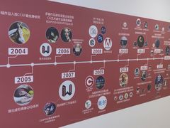 -CGWANG王氏教育(重庆校区)