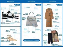 -爱革·奢品·鞋包·衣物·家居(博荟广场店)