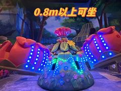 -蓝精灵乐园·世茂精灵之城主题乐园