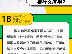 -西安普瑞眼科医院·近视手术·视力防控