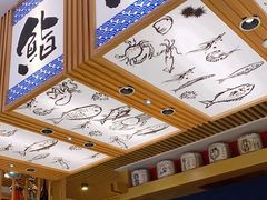 -万岁寿司(万国店)