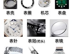 -海星奢选二手奢侈品手表包包鉴定回收寄卖(墨玉南路店)