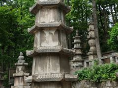 -黔灵山公园