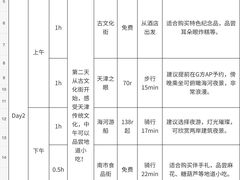 -必点海鲜·海肠捞饭大王(滨江道店)