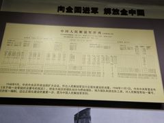 -南昌八一起义纪念馆